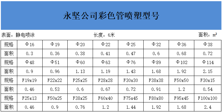 永堅公司彩色管噴塑型號